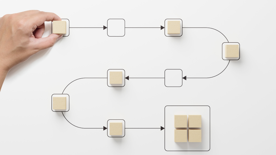 BPMN