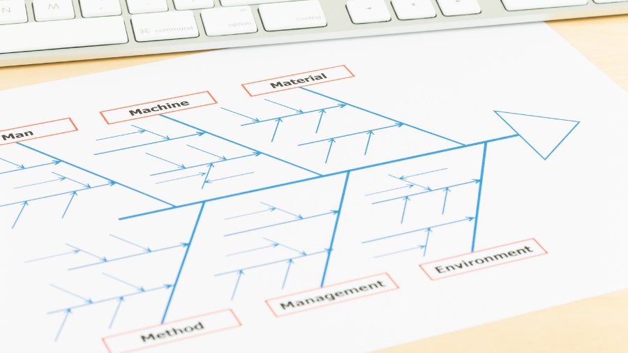 fishbone_diagram